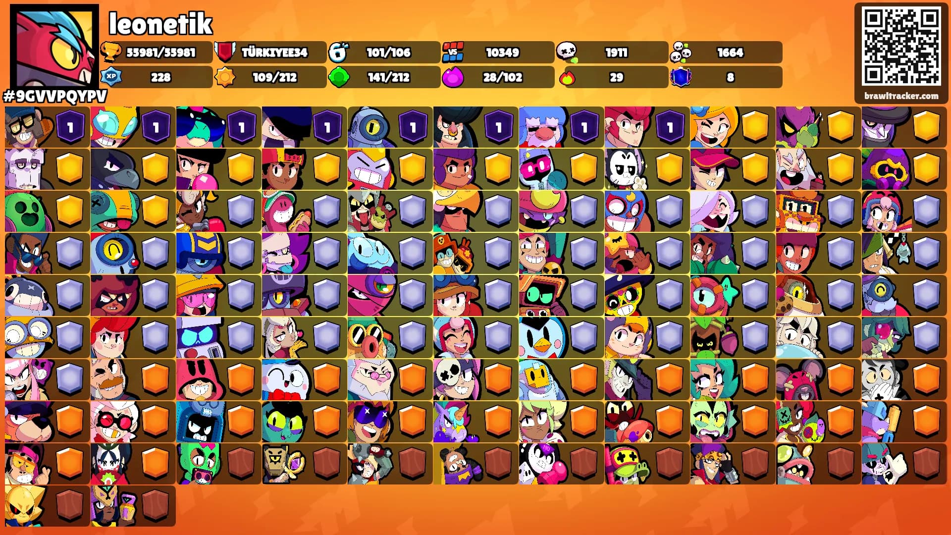 leonetik's Ranks