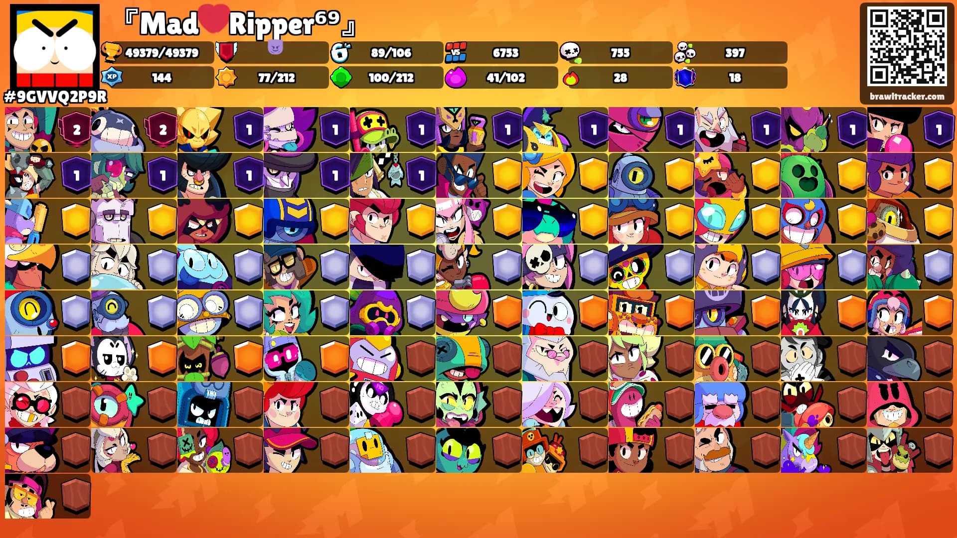 『Mad💔Ripper⁶⁹』's Ranks