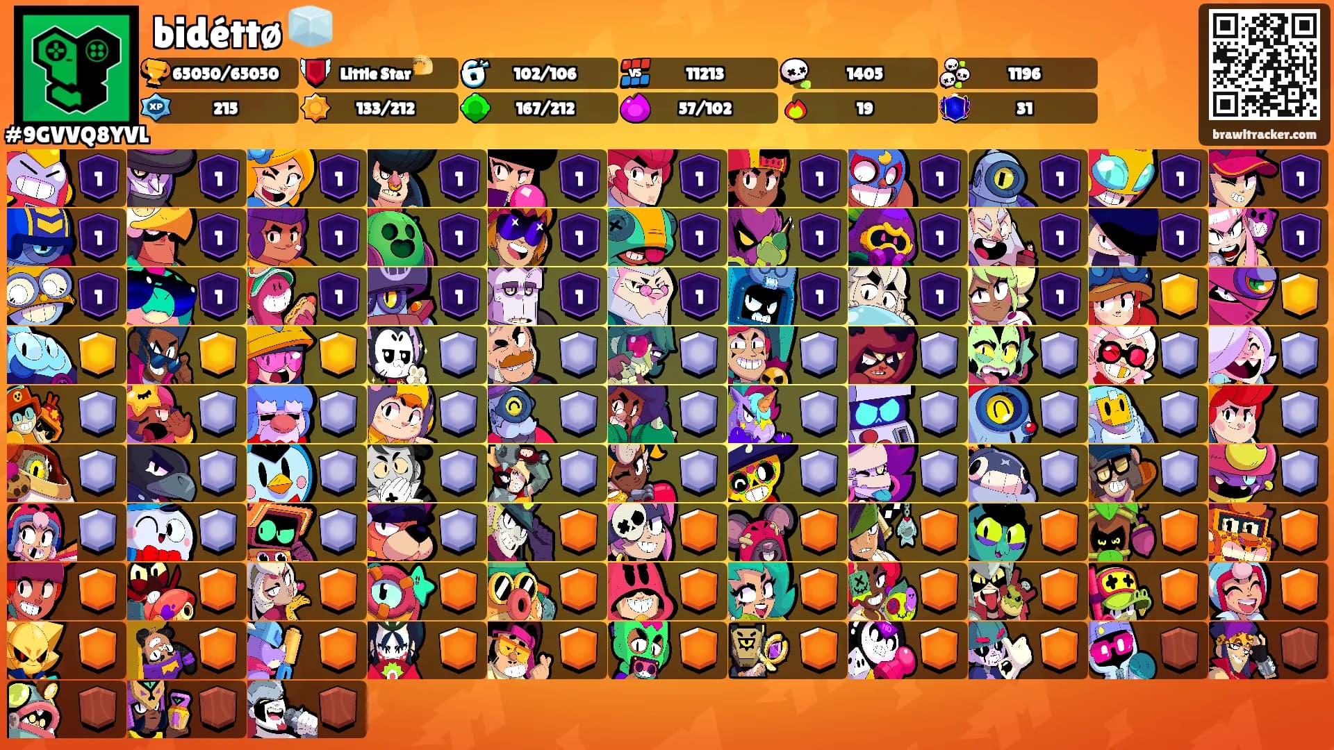 bidéttø 🧊's Ranks