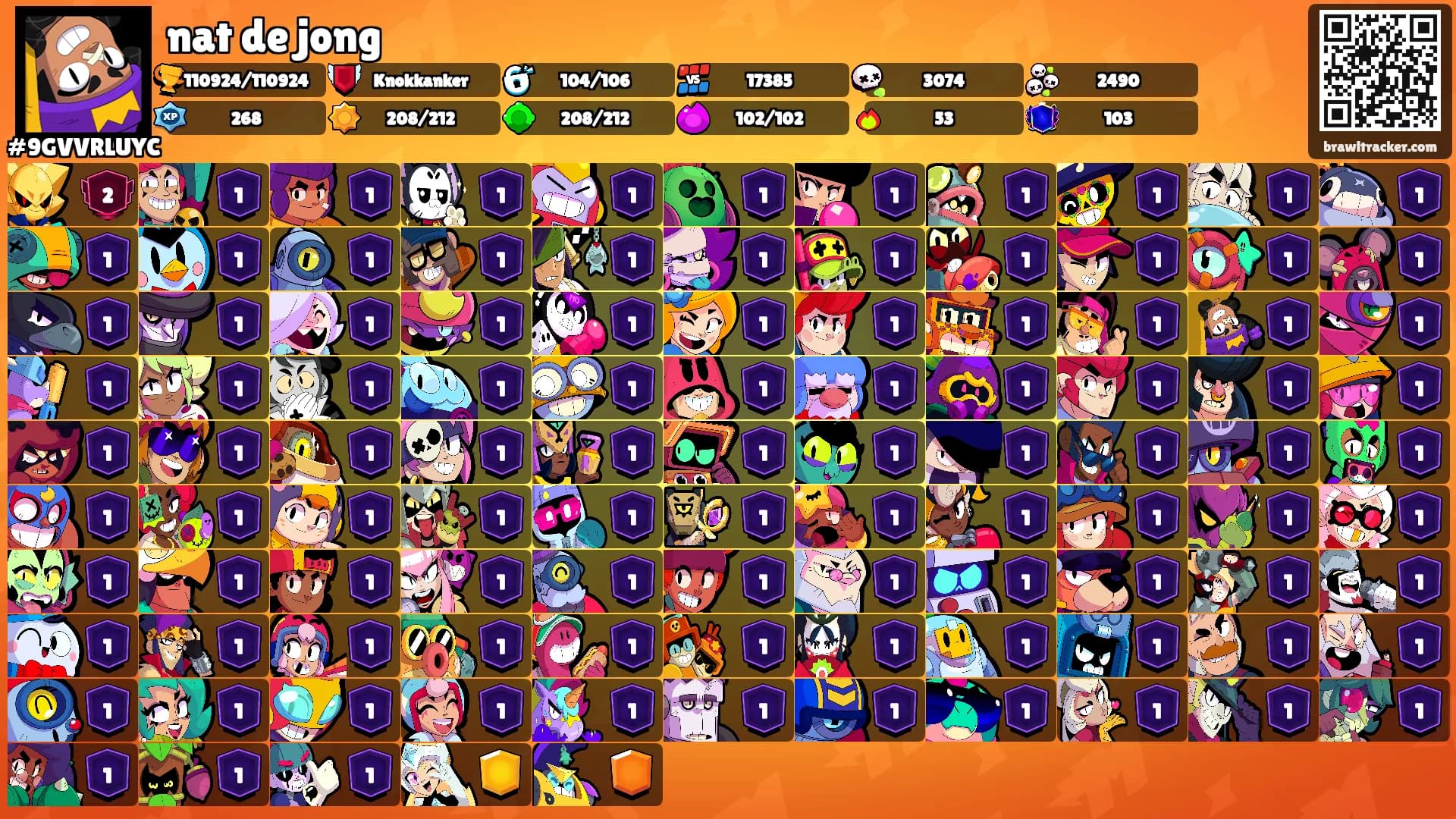nat de jong's Ranks