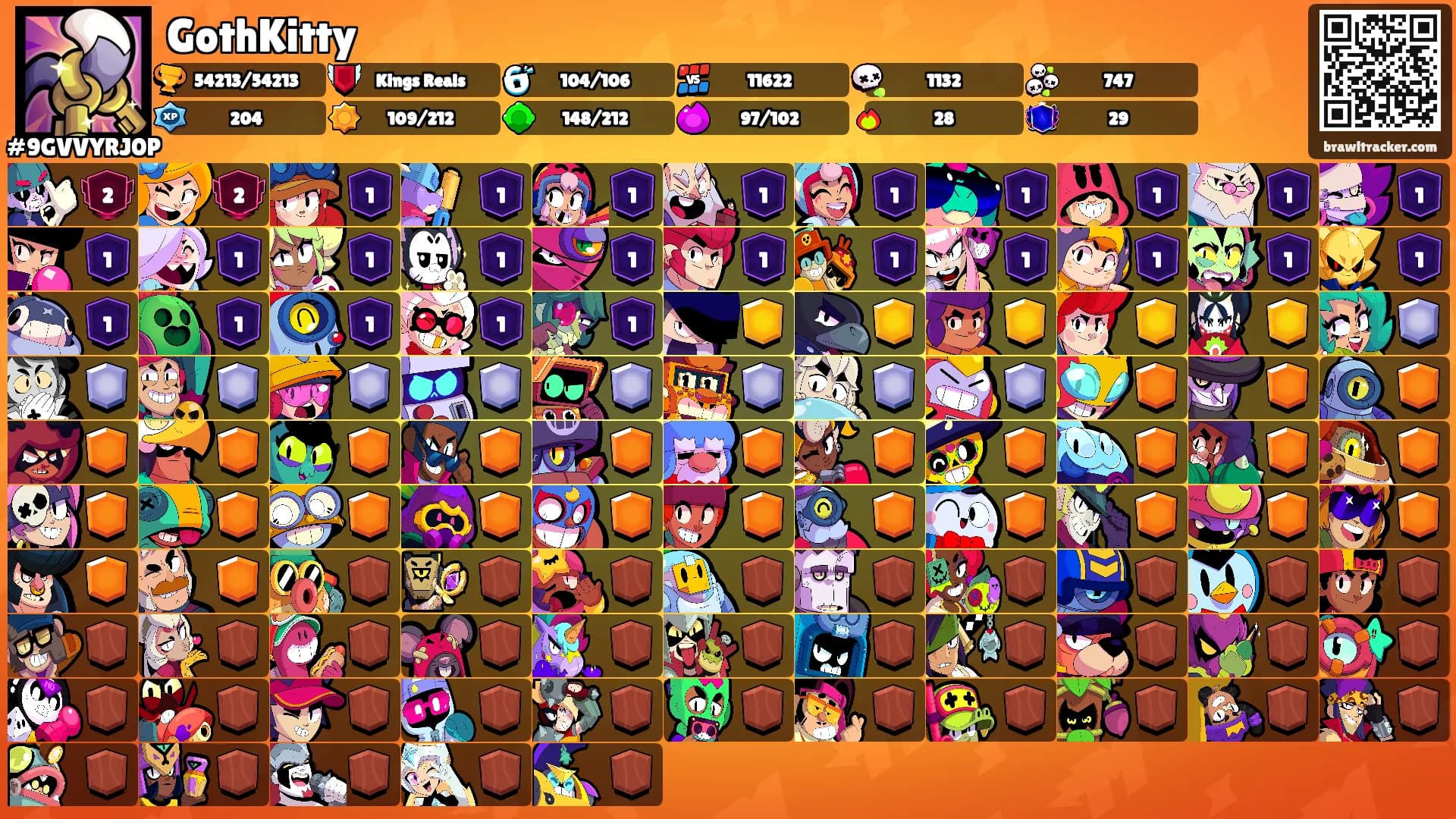 GothKitty's Ranks