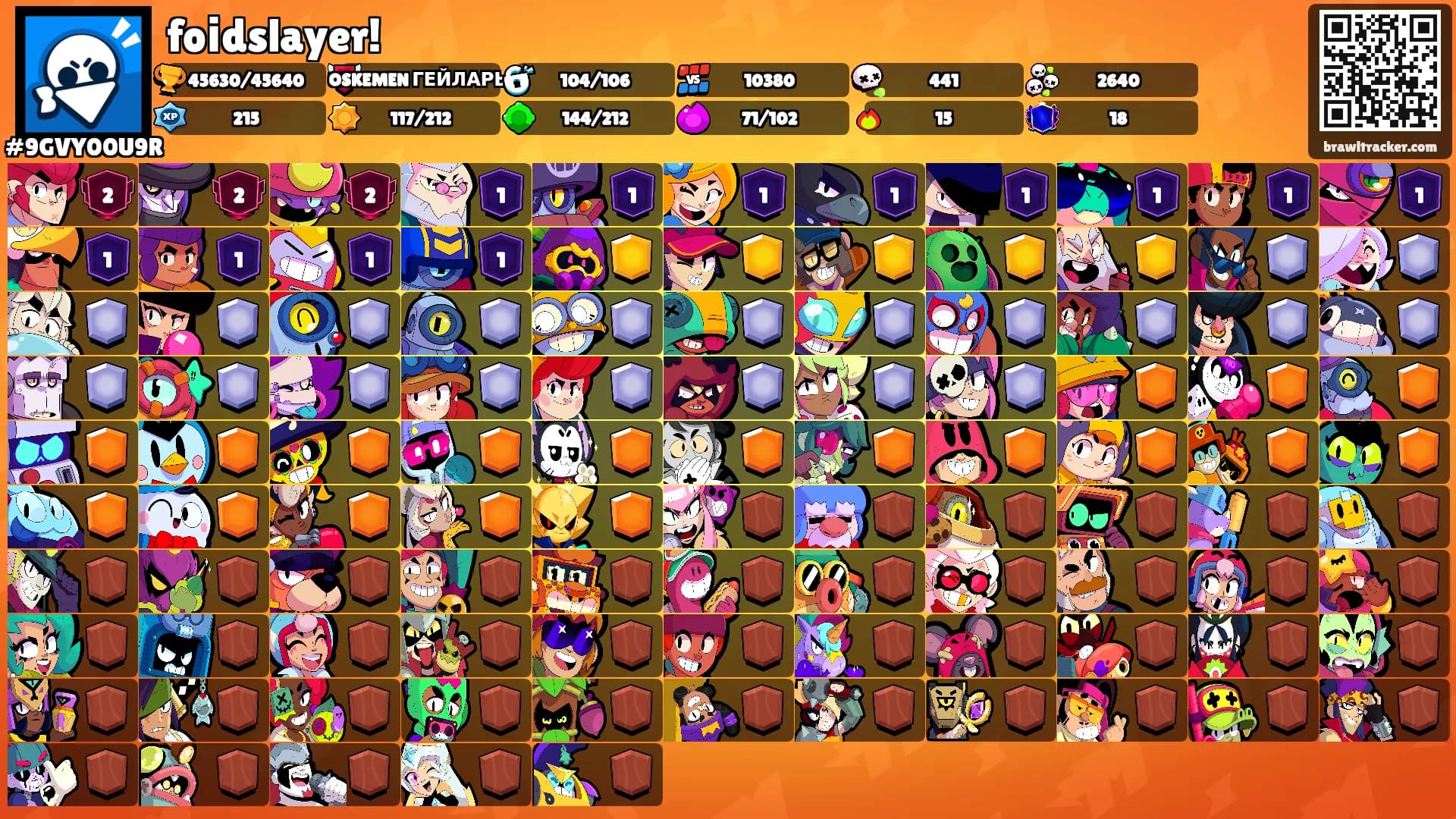 foіdslayer!'s Ranks