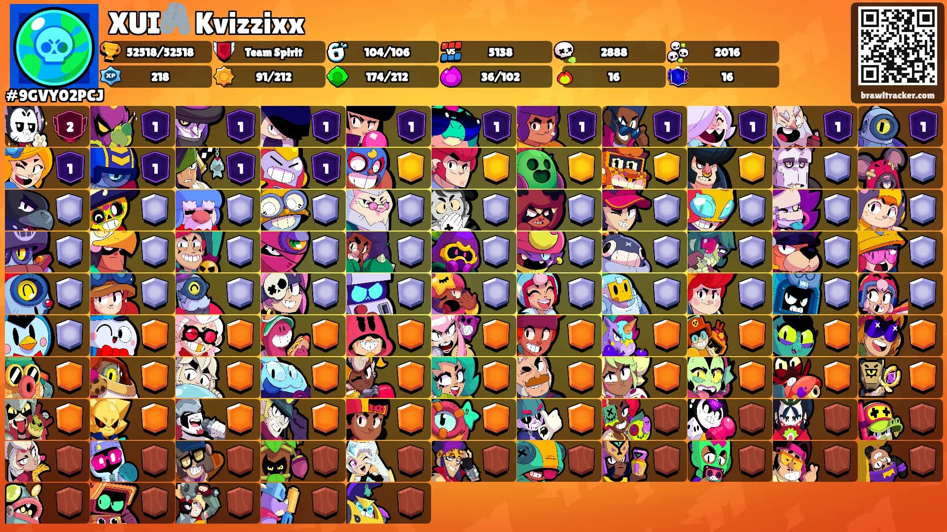 XUI🖇️ Kvizzixx's Ranks