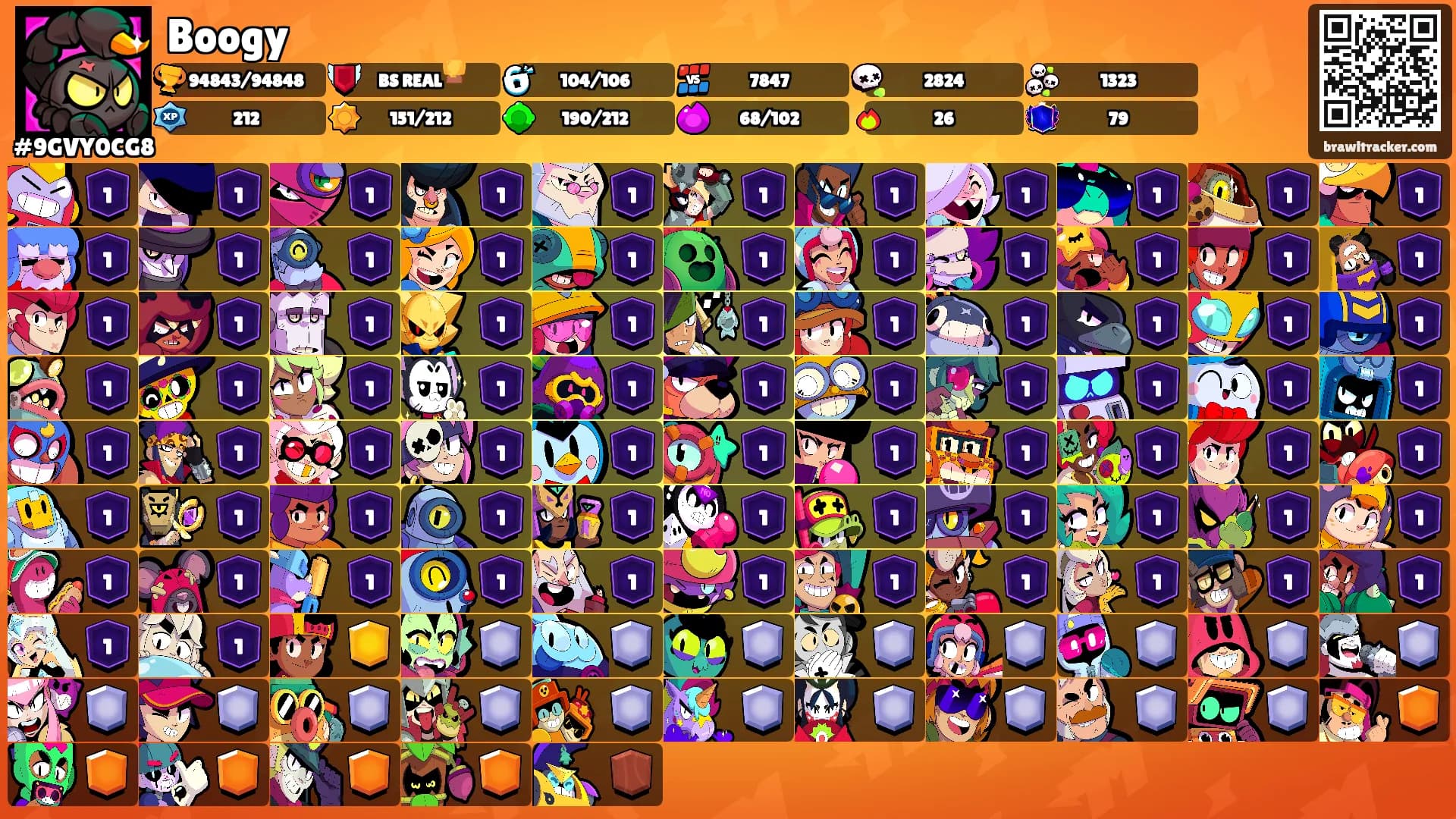 Boogy's Ranks