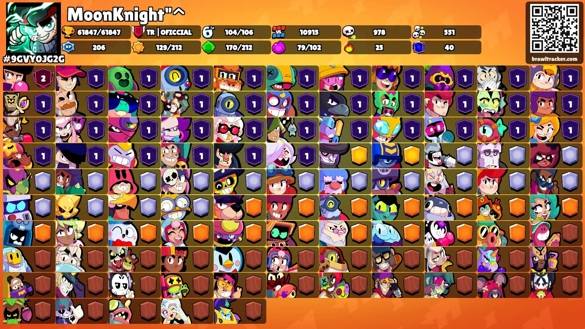 MoonKnight"^'s Ranks