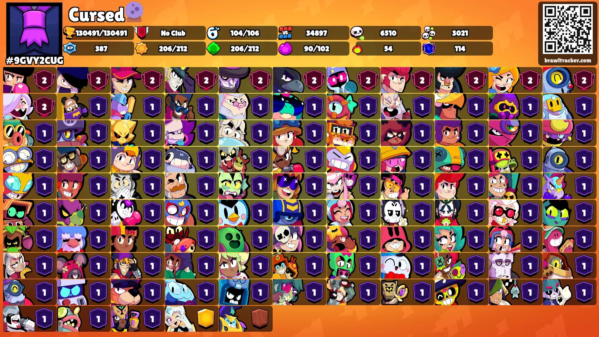Cursed🔮's Ranks