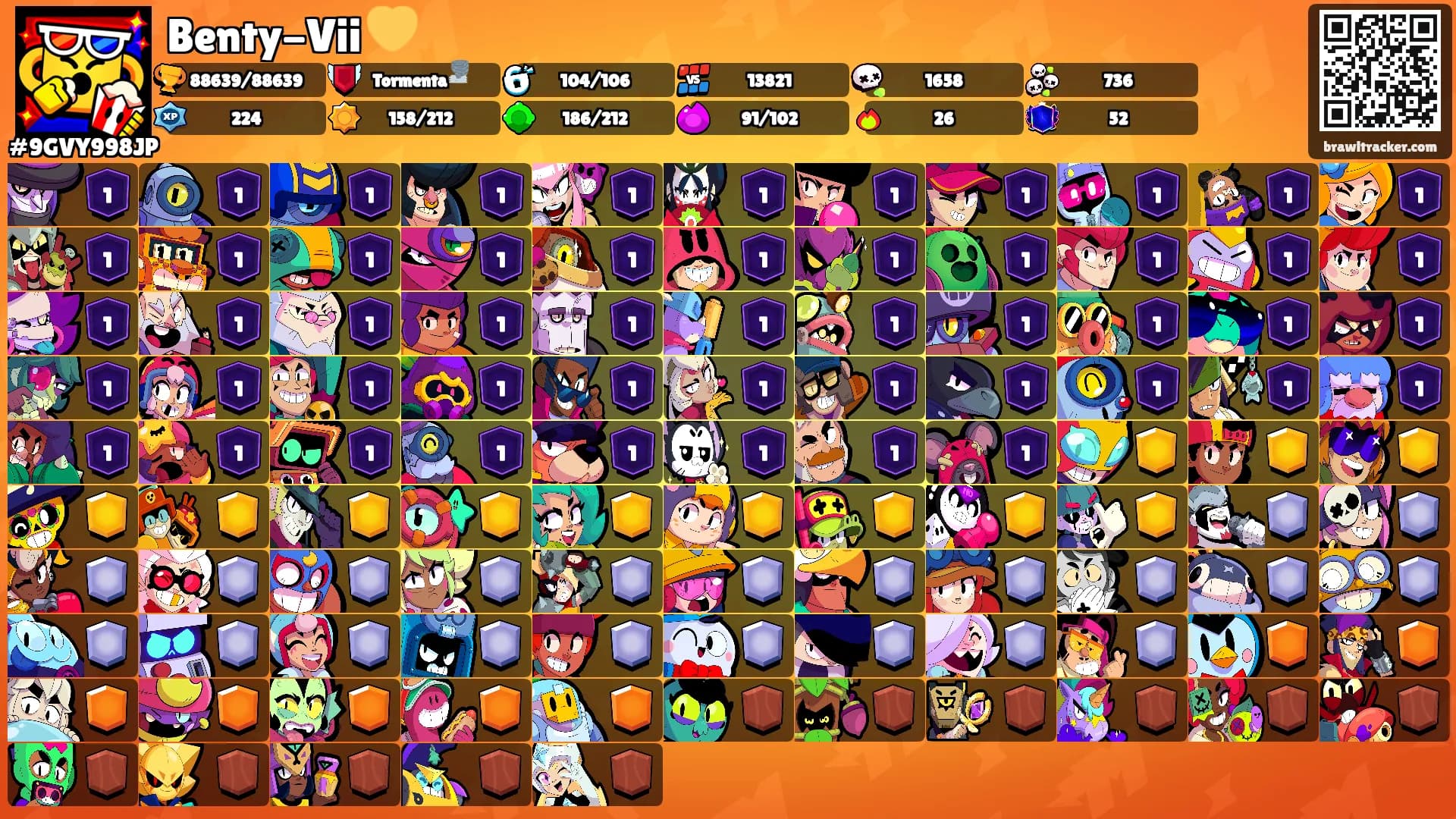 Benty-Vii 💛's Ranks