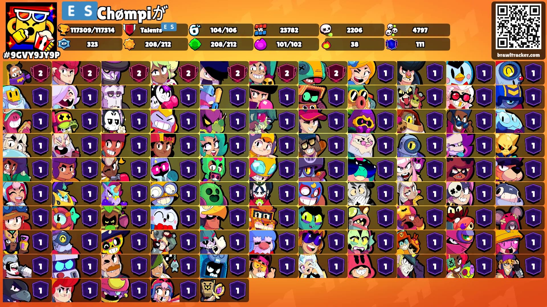 🇪🇸Chømpiが's Ranks