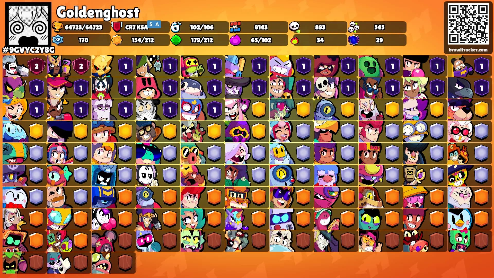 Goldenghost's Ranks