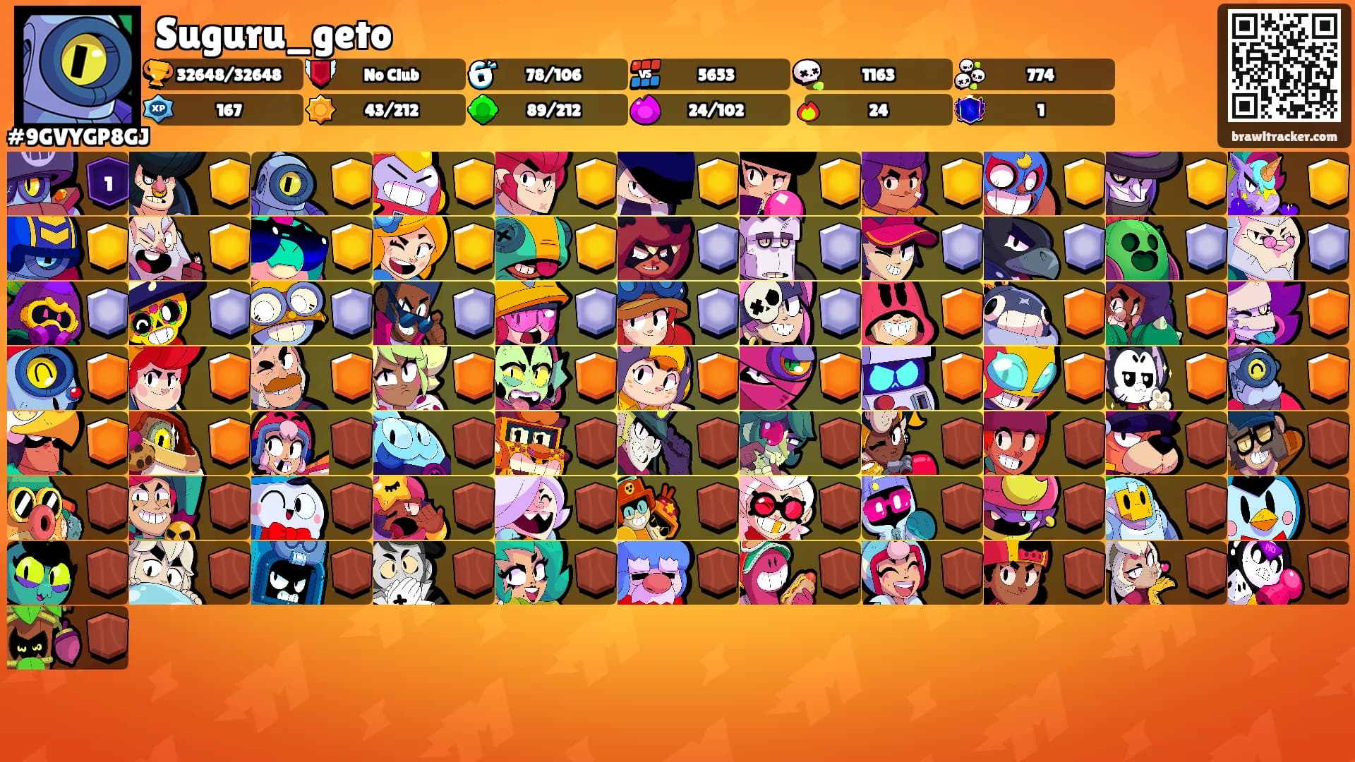 Suguru_geto's Ranks