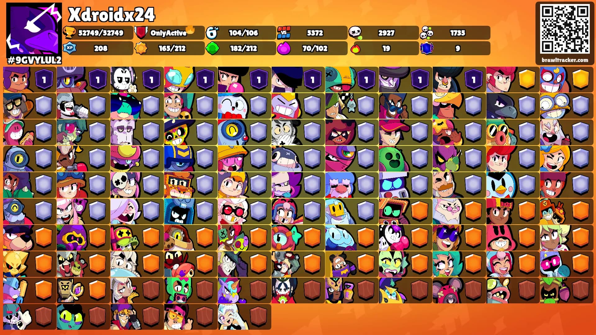 Xdroidx24's Ranks