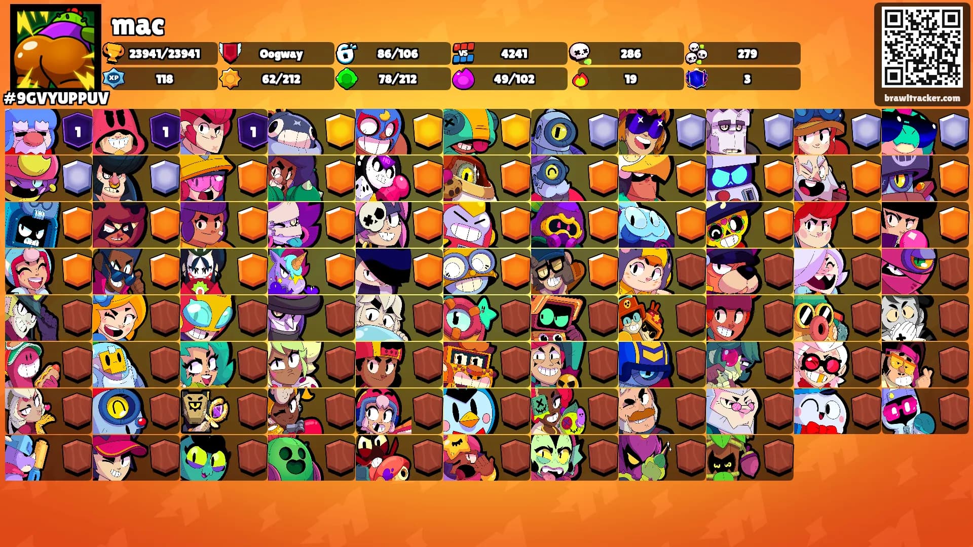 mac's Ranks