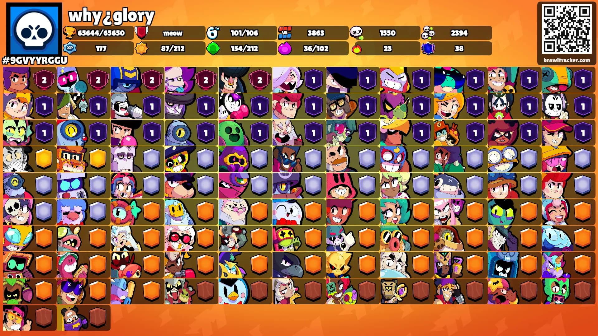 why¿glory's Ranks