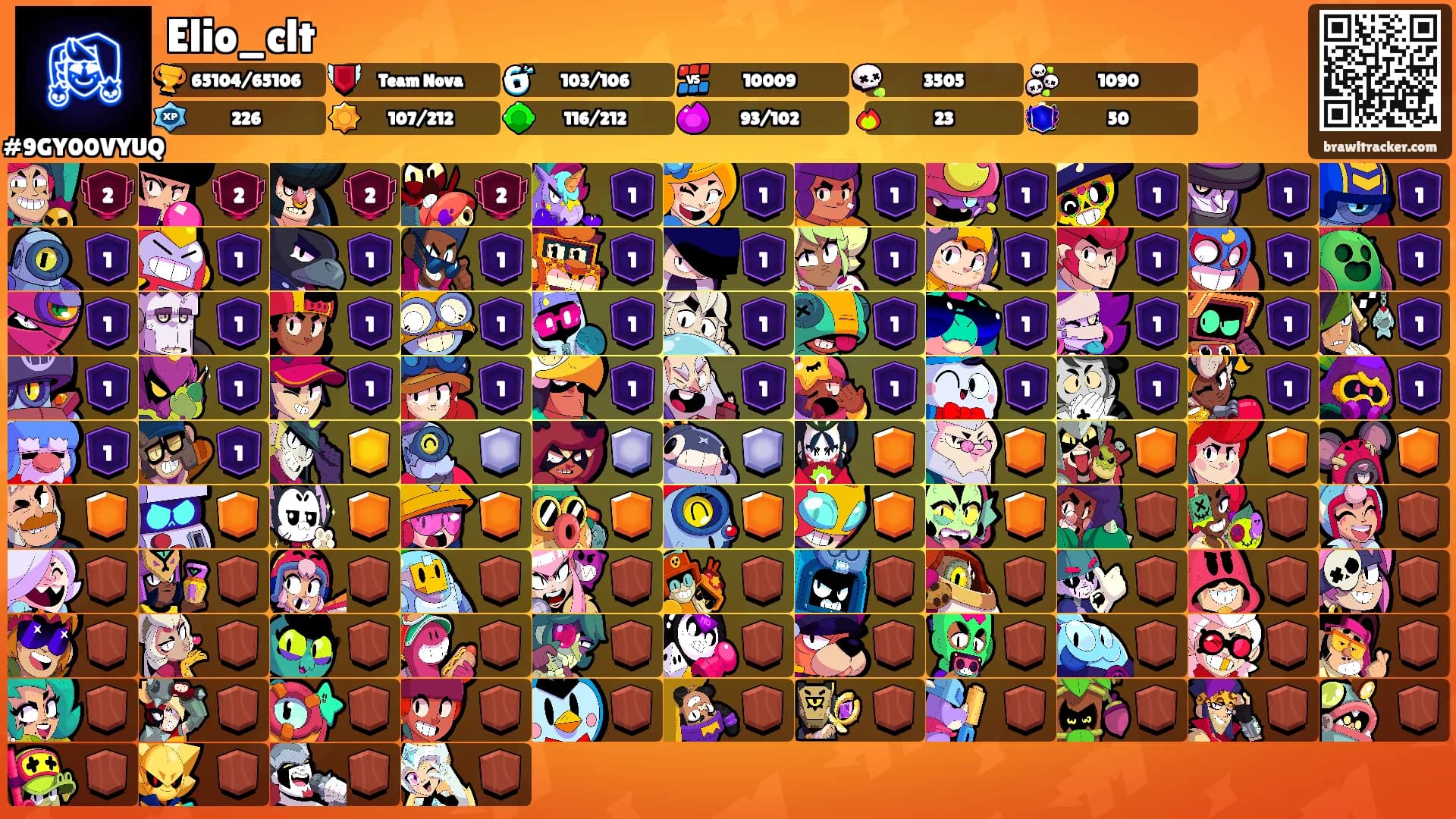 Elio_clt's Ranks