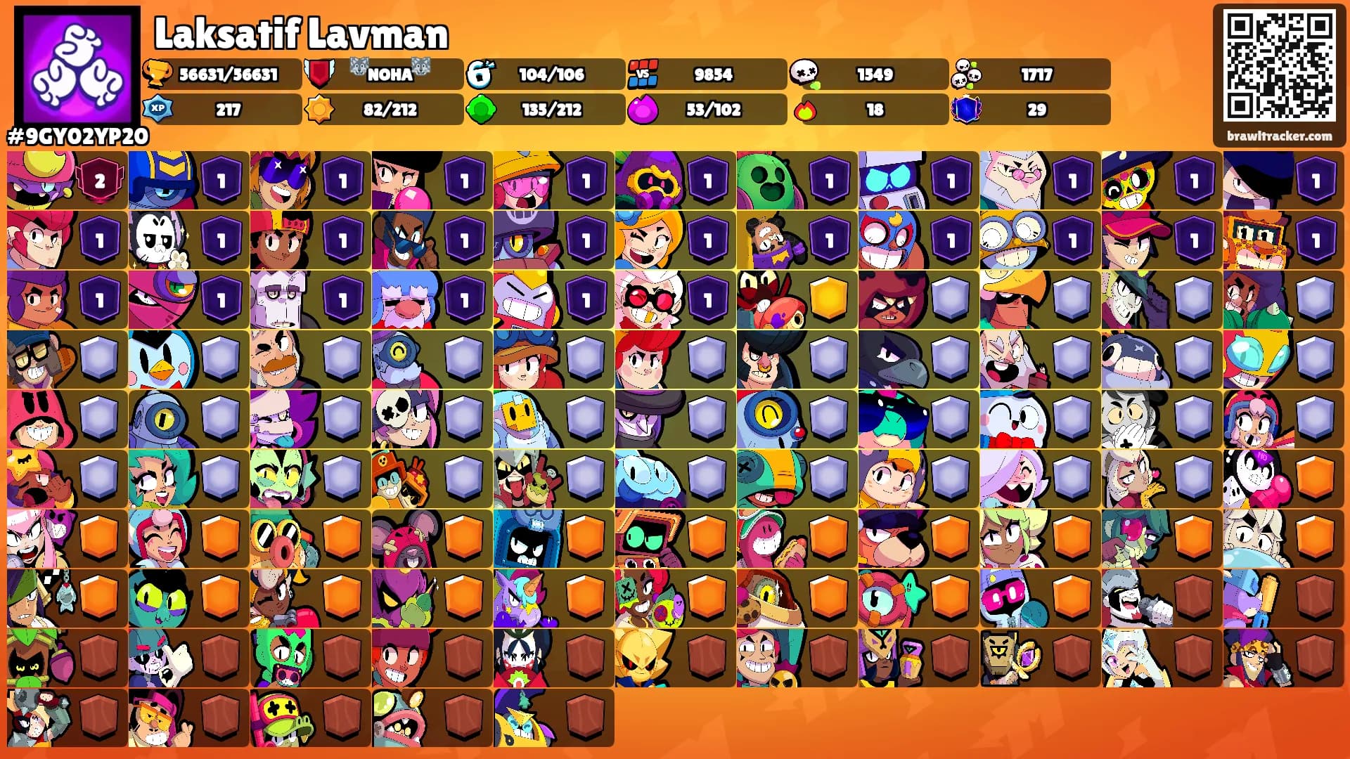 Laksatif Lavman's Ranks