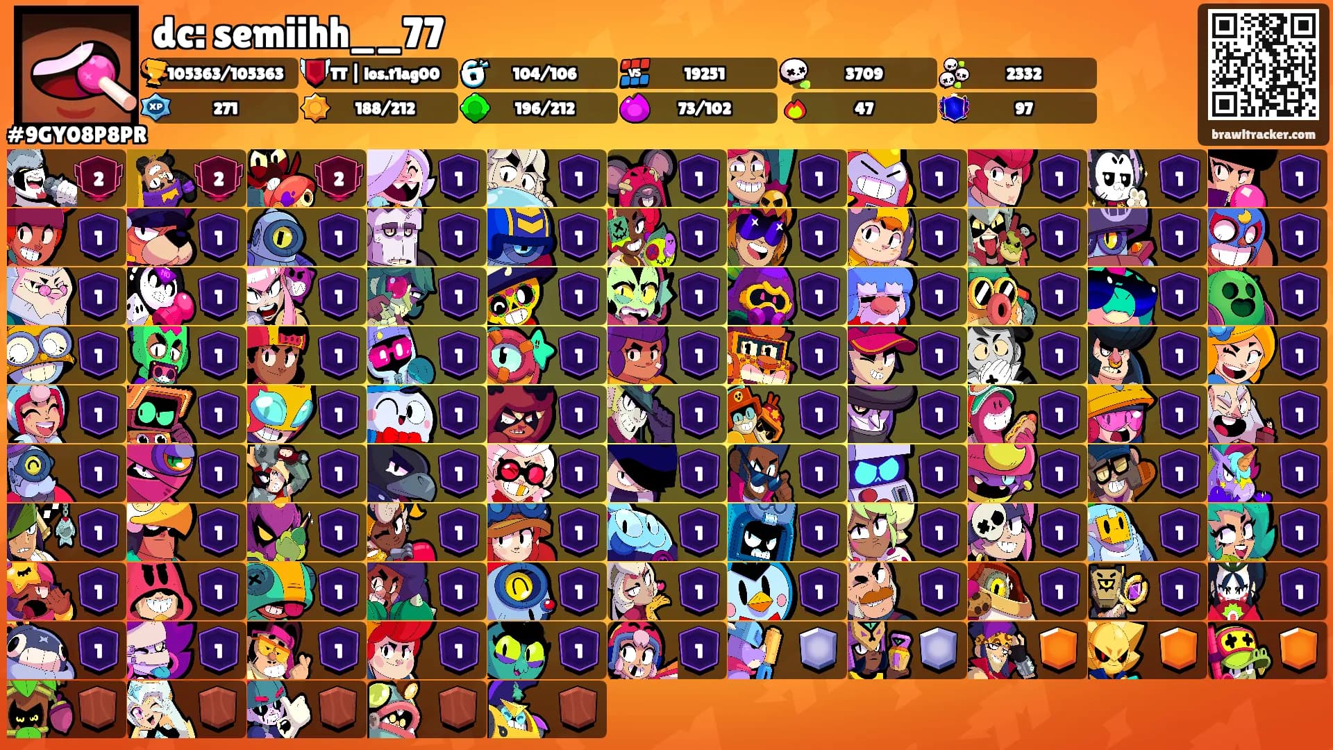 dc: semiihh__77's Ranks