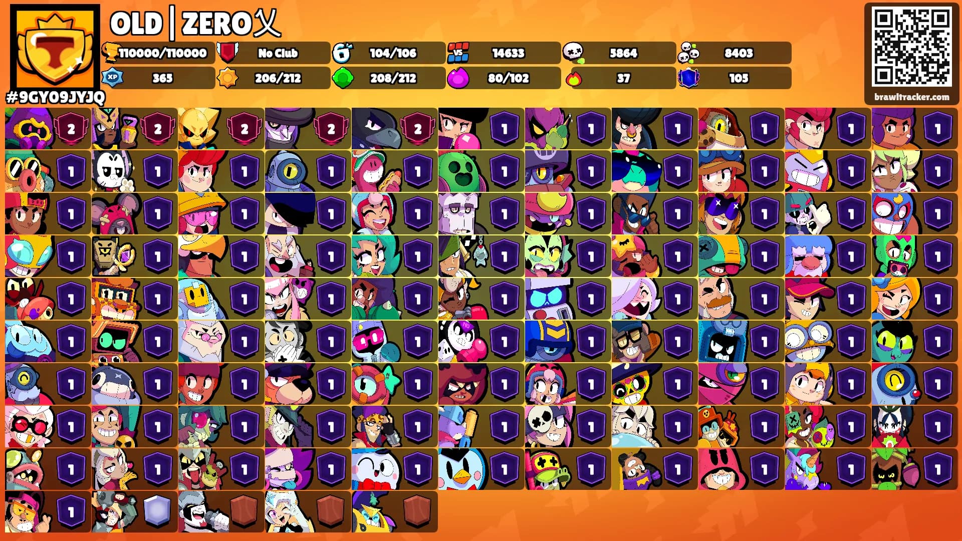 OLD|ZERO乂's Ranks