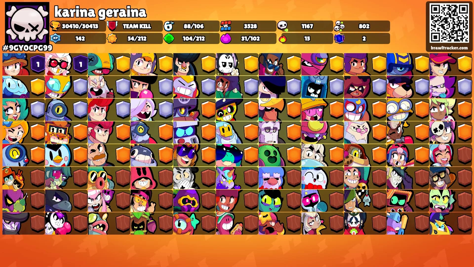 karina geraina's Ranks