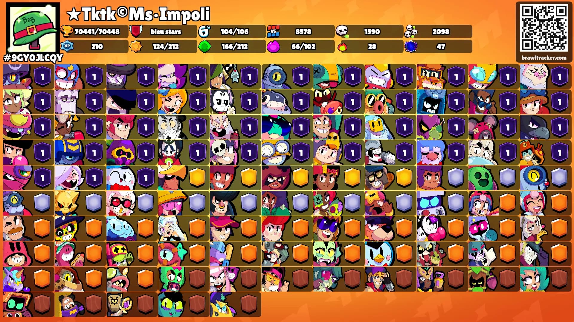 ★Tktk©Ms•Impoli's Ranks
