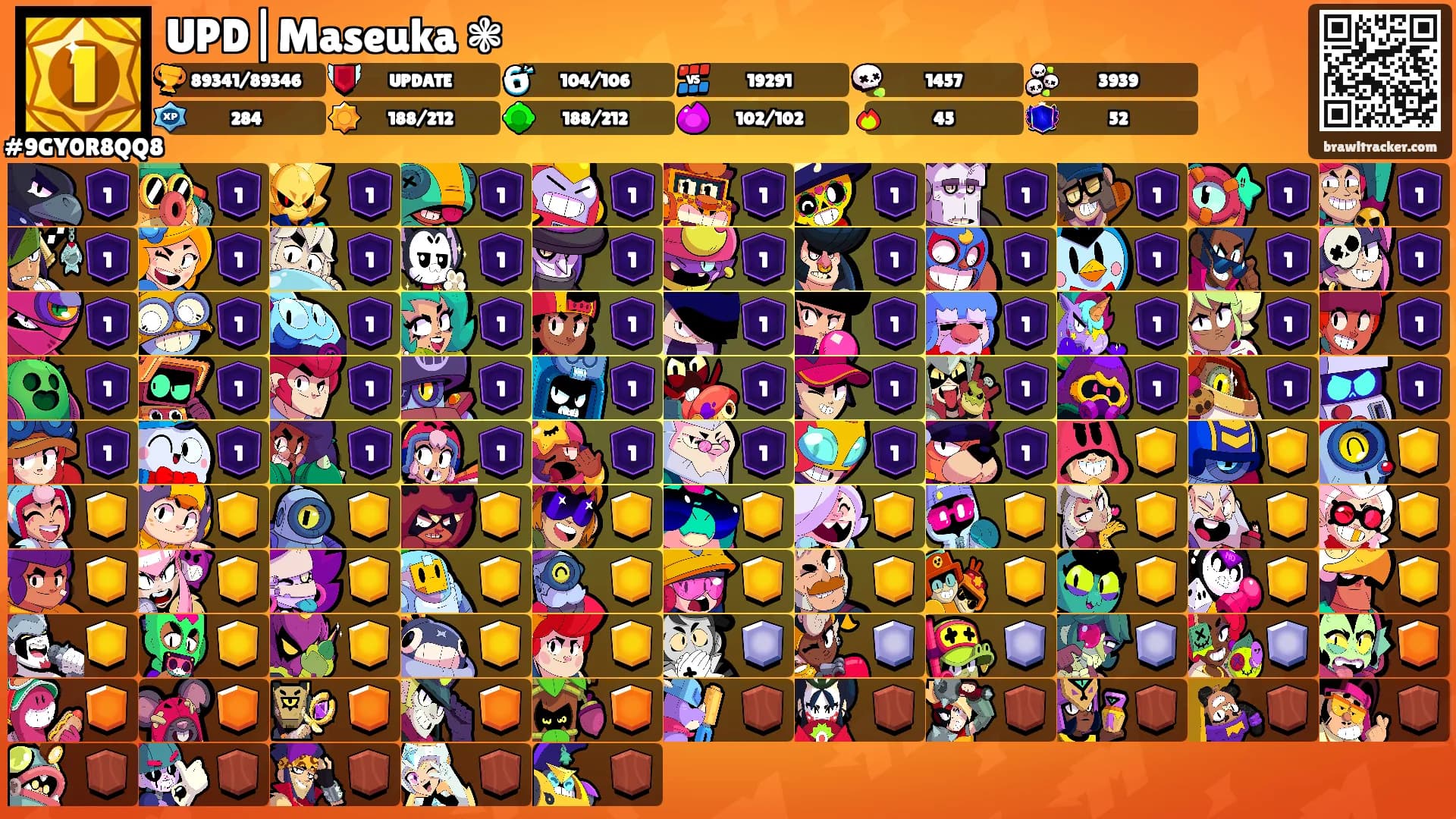 UPD|Maseuka ❃'s Ranks