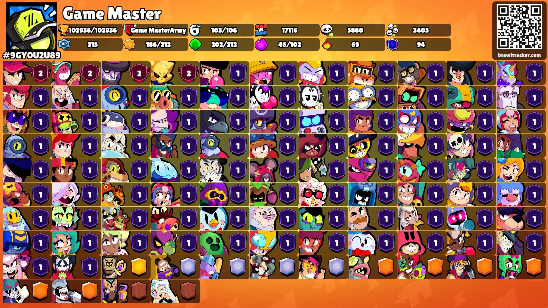 Game Master's Ranks