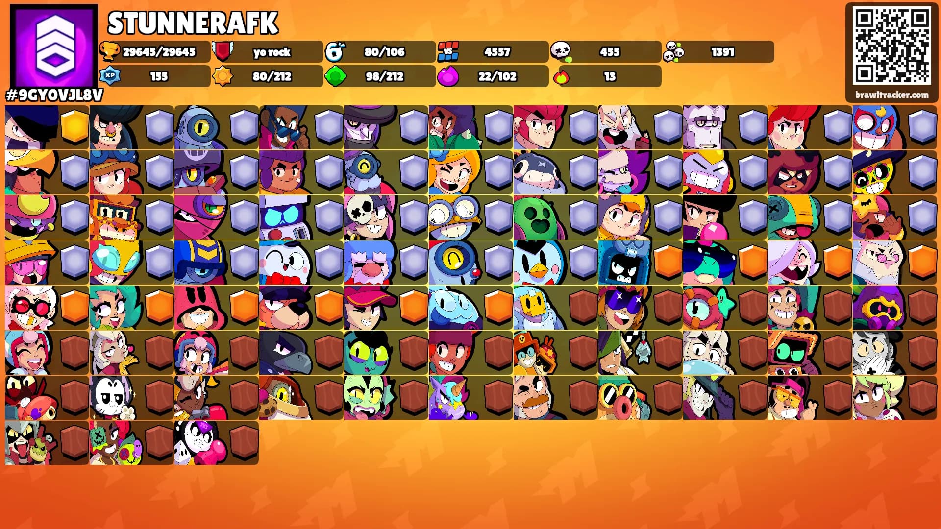 STUNNERAFK's Ranks