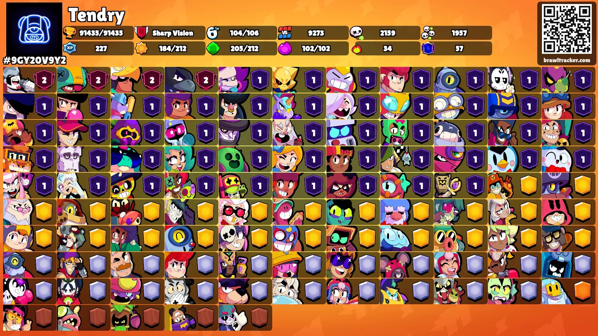 Tendry's Ranks