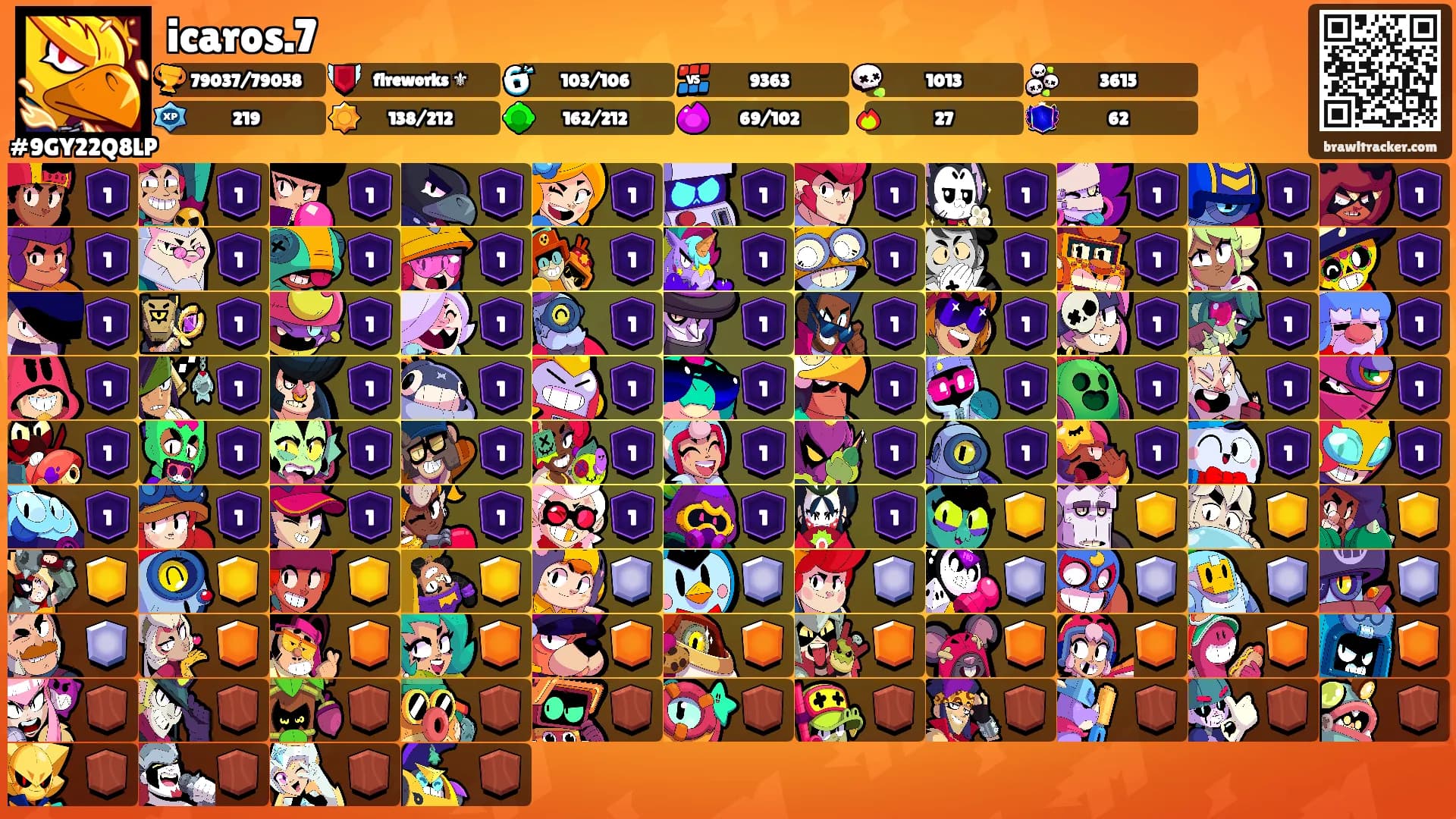 icaros.7's Ranks