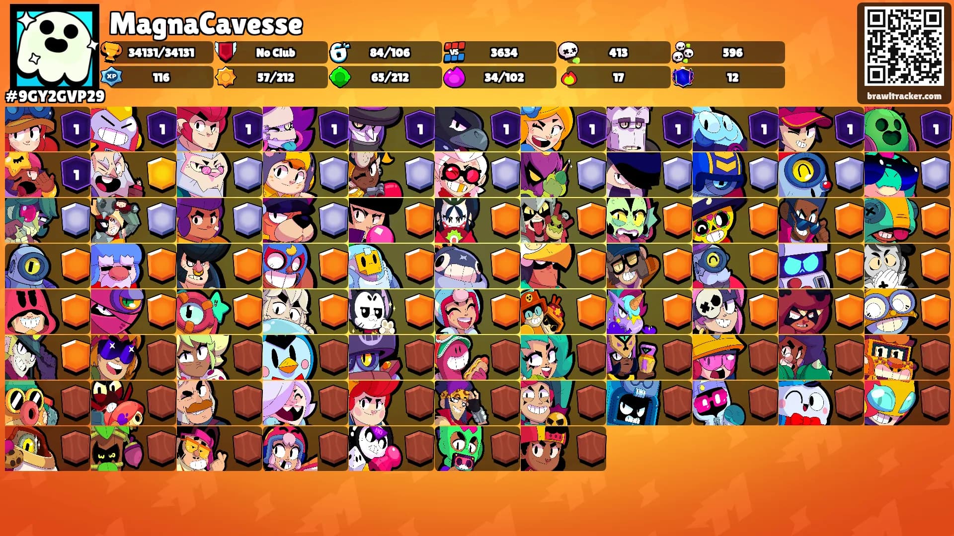MagnaCavesse's Ranks