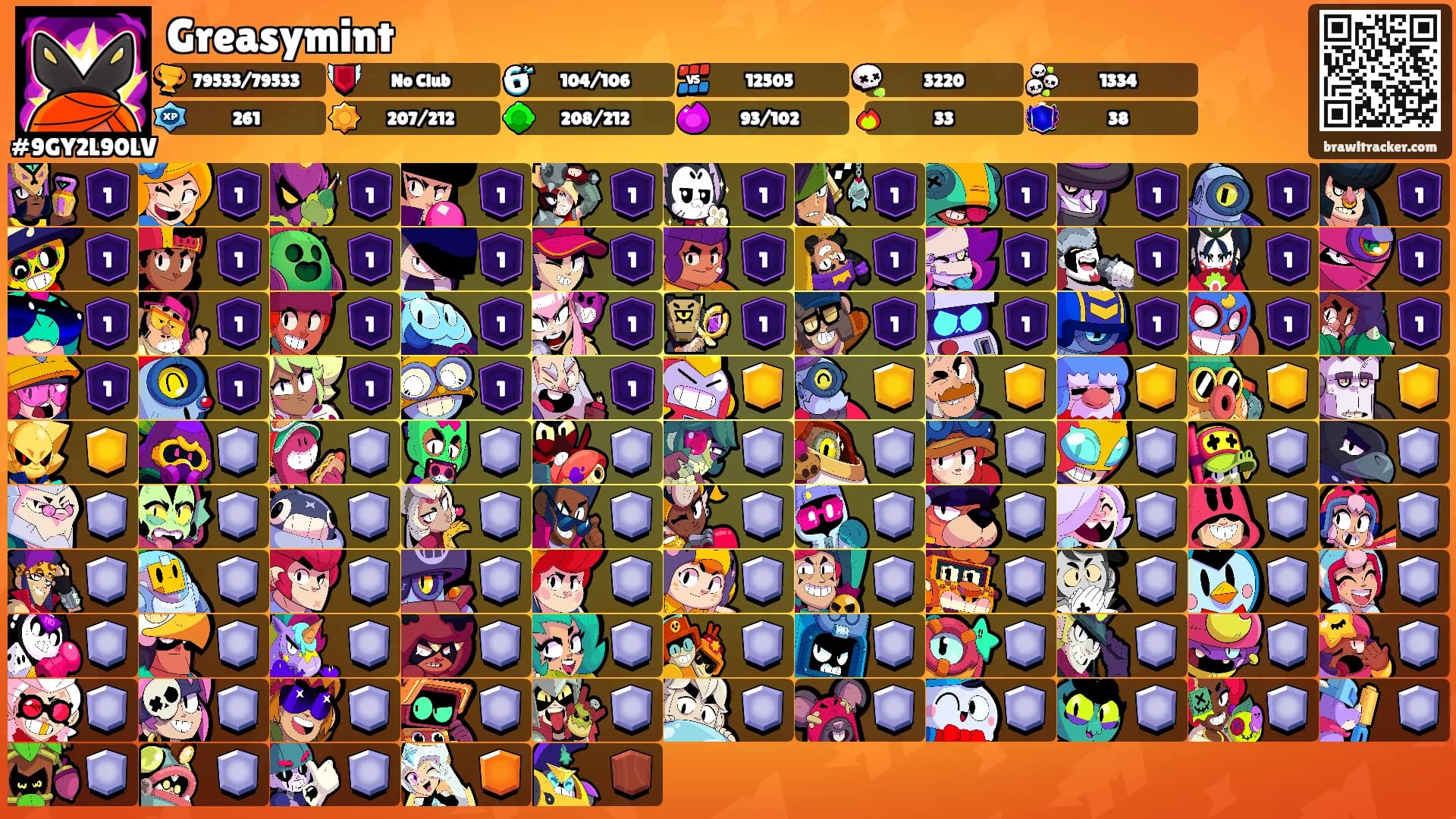 Greasymint's Ranks