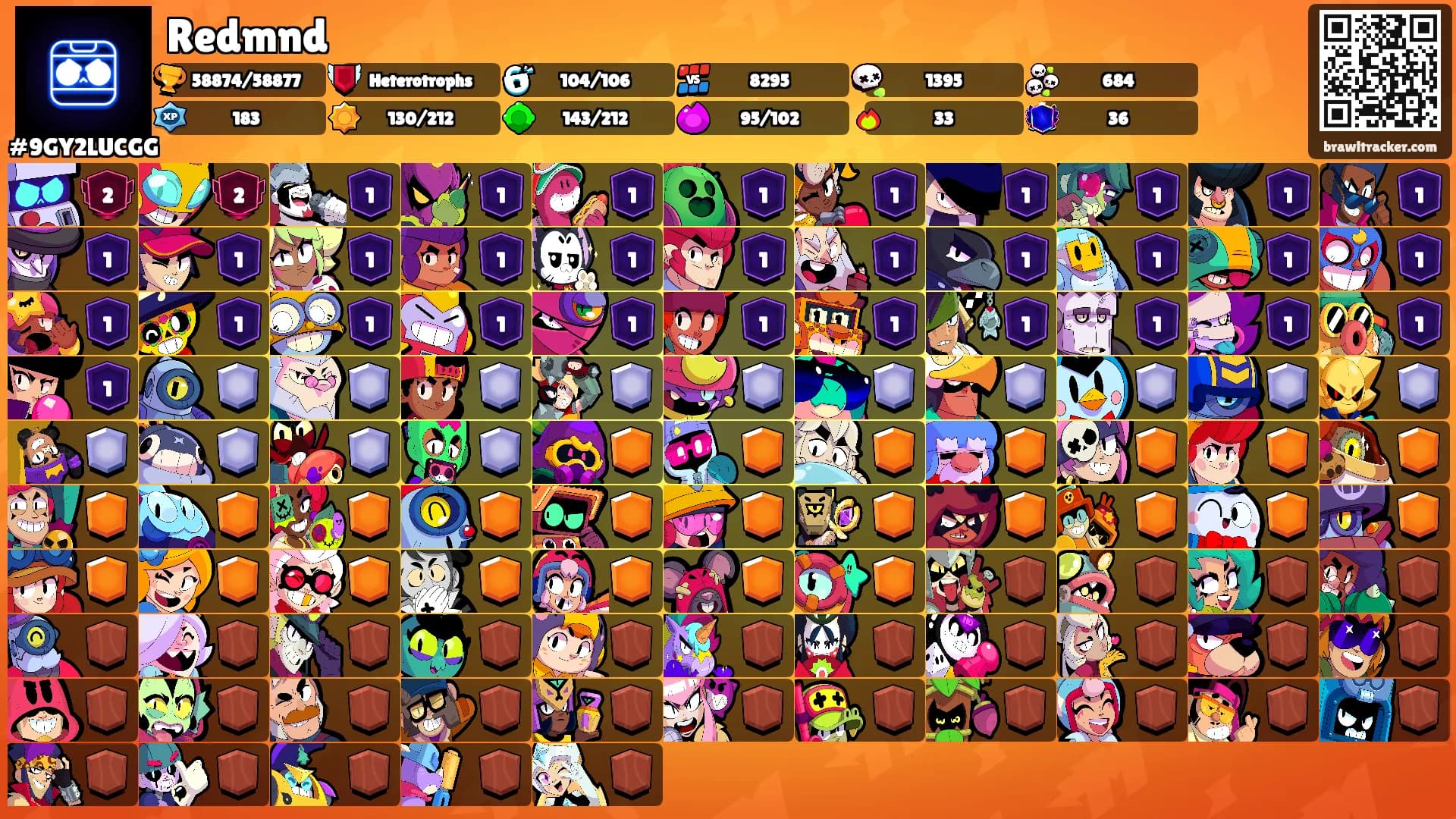 Redmnd's Ranks