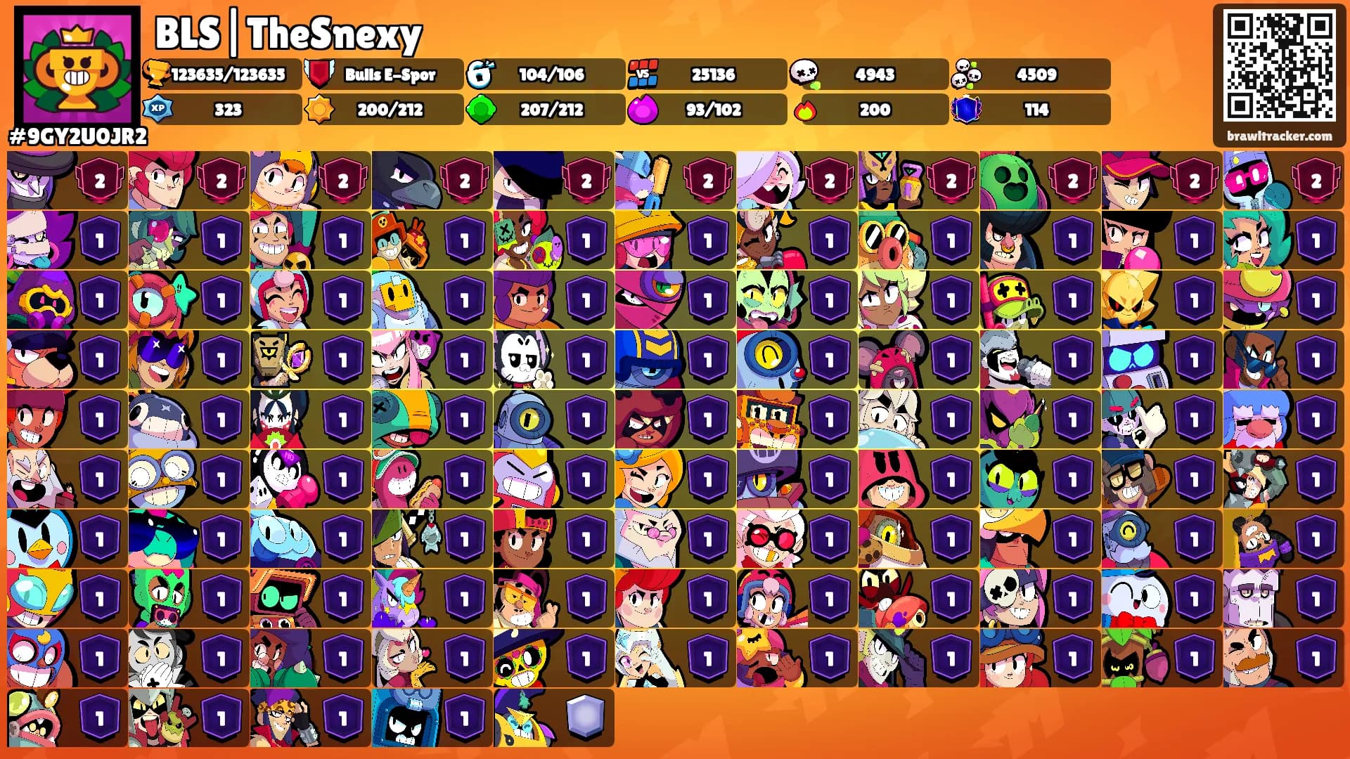 BLS|TheSnexy's Ranks