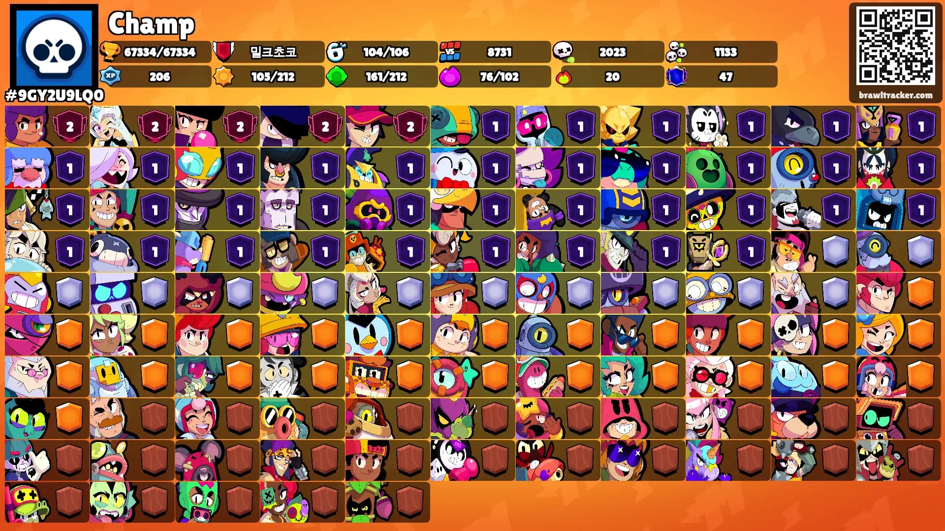 Champ's Ranks