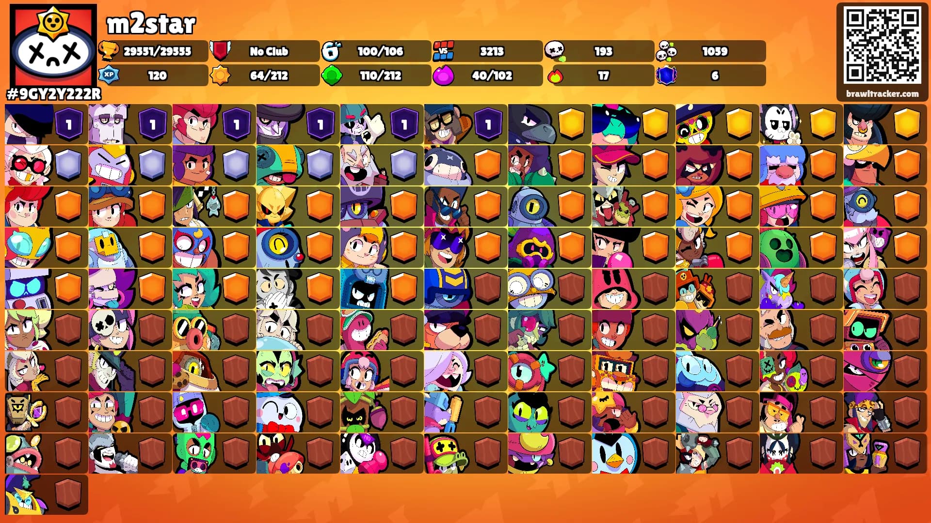 m2star's Ranks