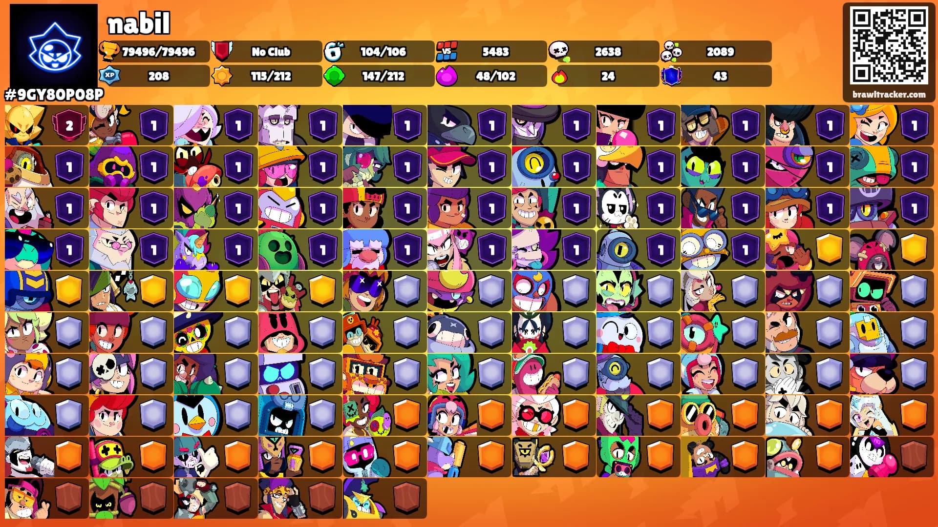 nabil's Ranks