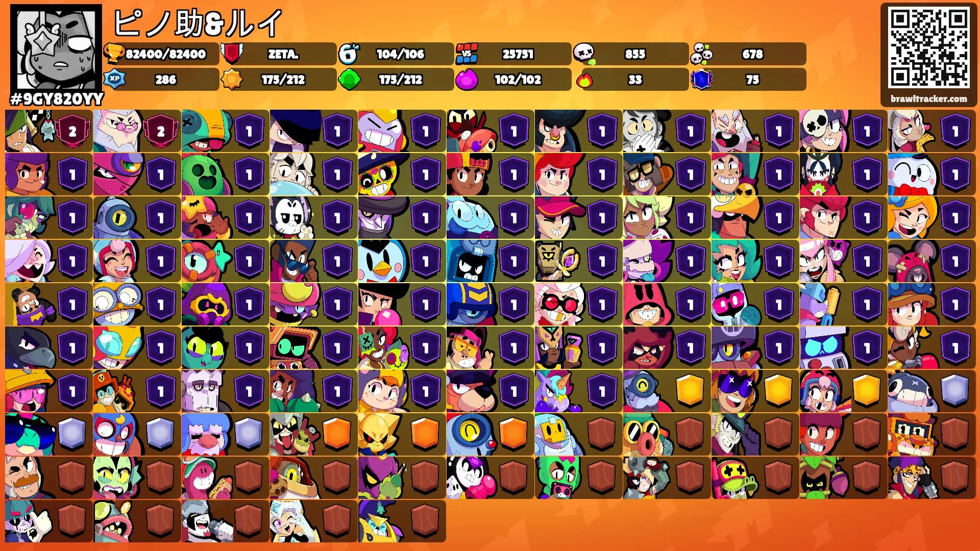 ピノ助&ルイ's Ranks