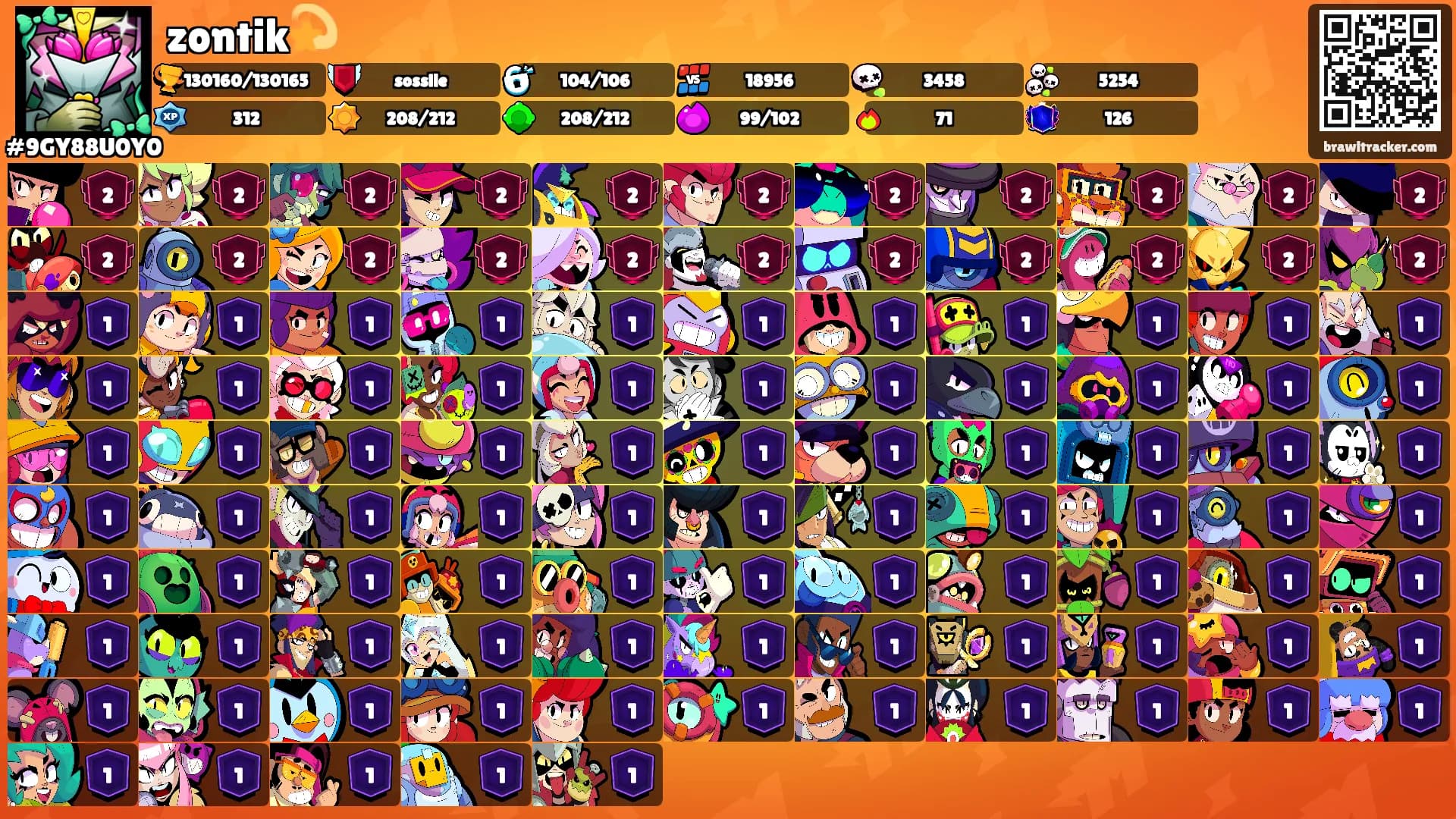 zontik💫's Ranks