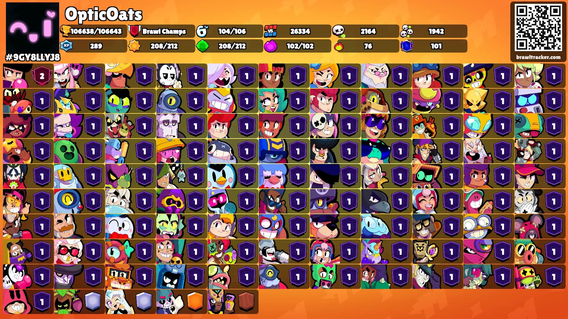OpticOats's Ranks
