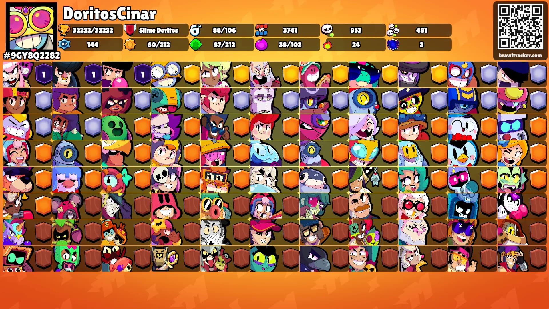 DoritosCinar's Ranks