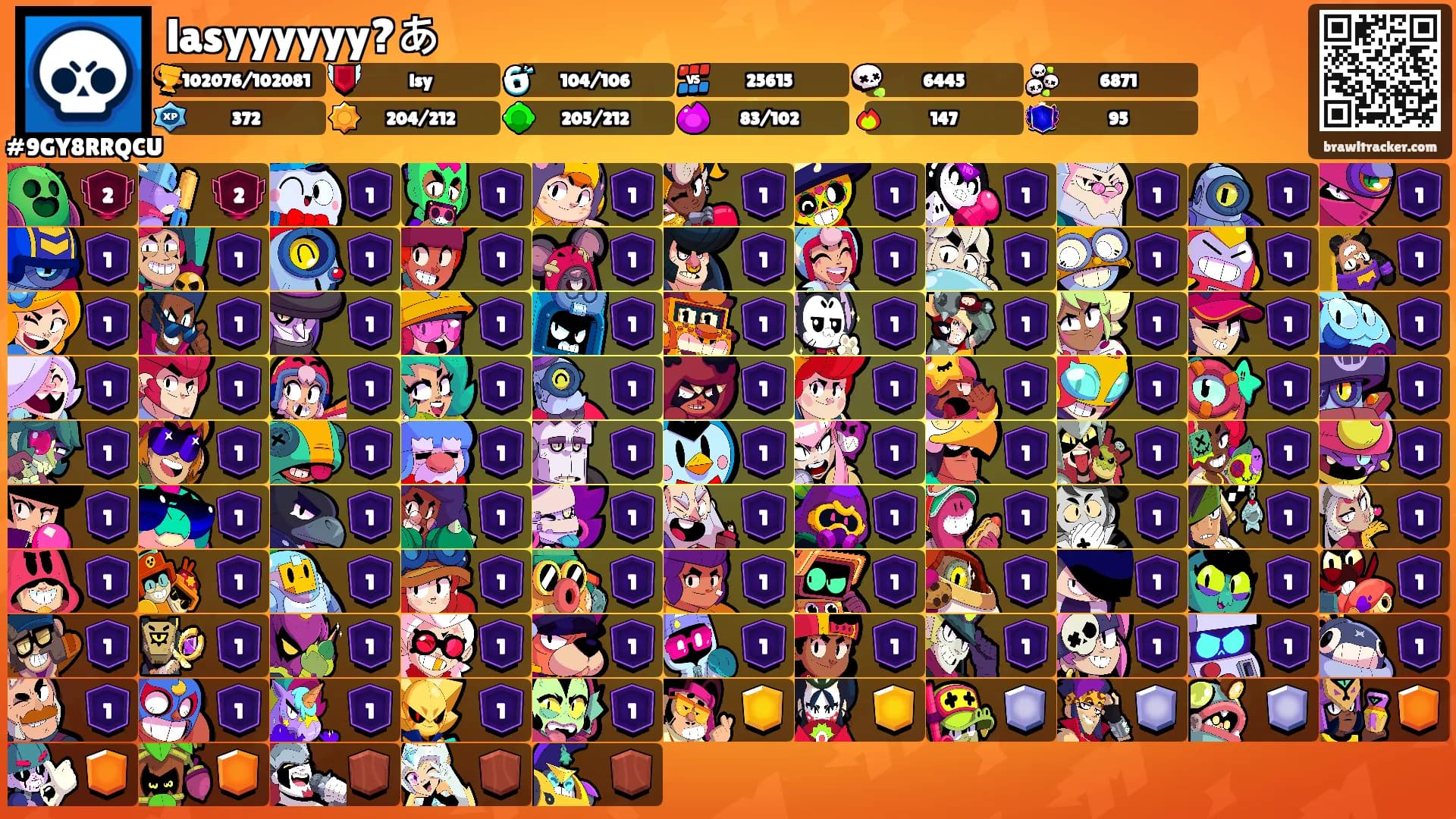 lasyyyyyy?あ's Ranks