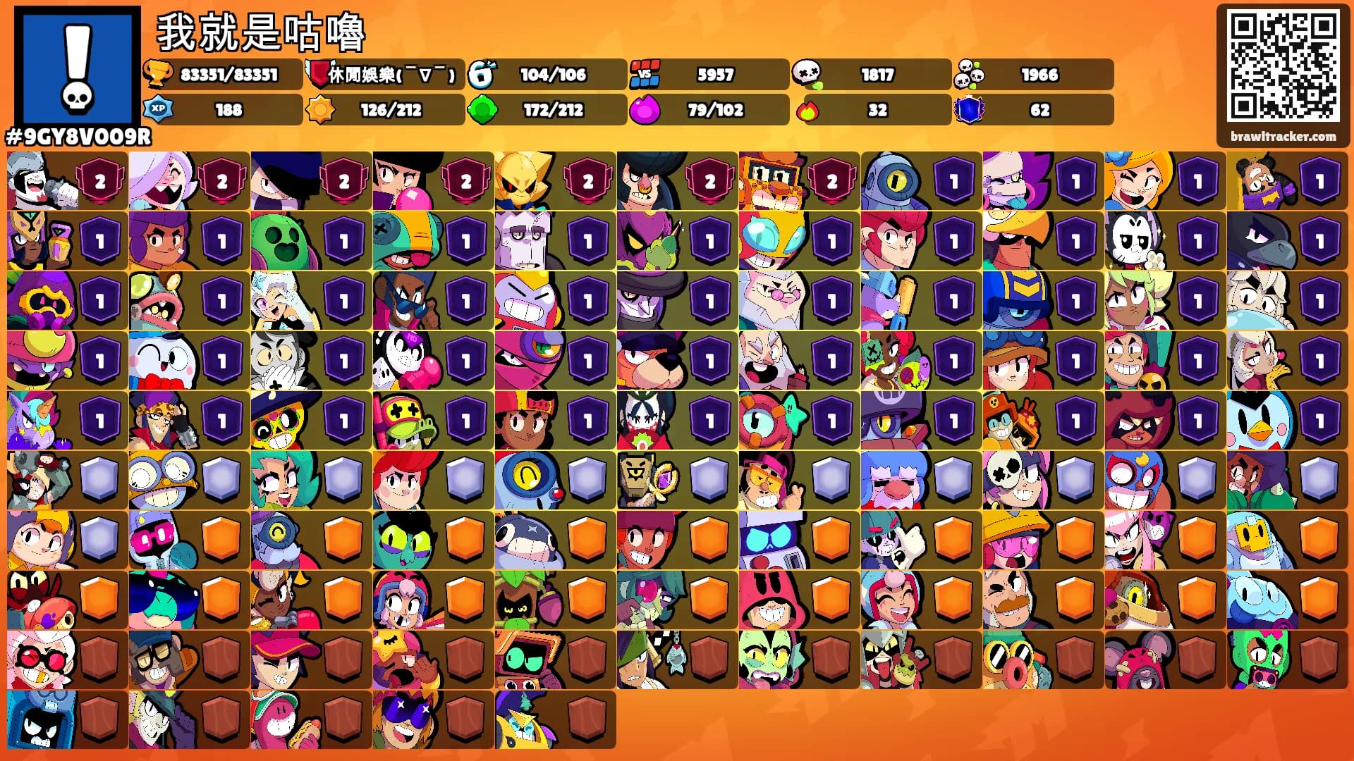 我就是咕嚕's Ranks