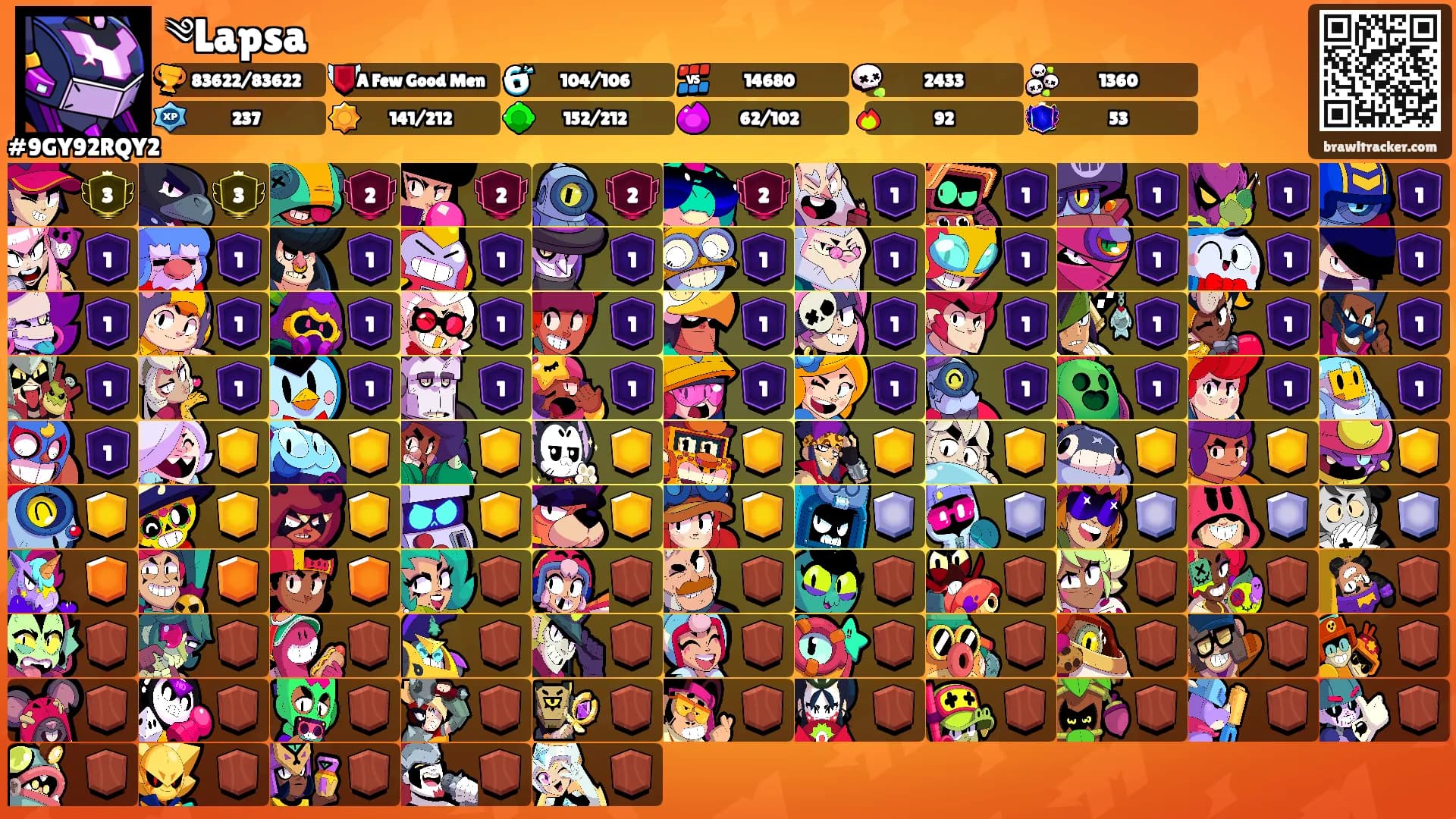 ༄Lapsa's Ranks