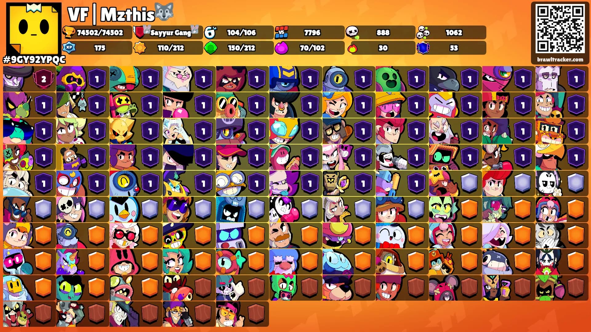 VF|Mzthis🐺's Ranks