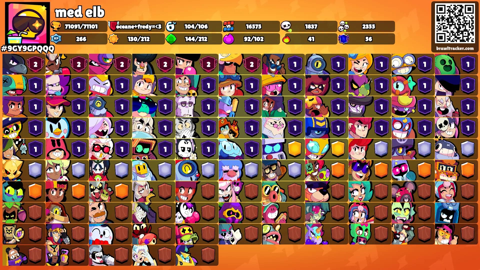 med elb's Ranks