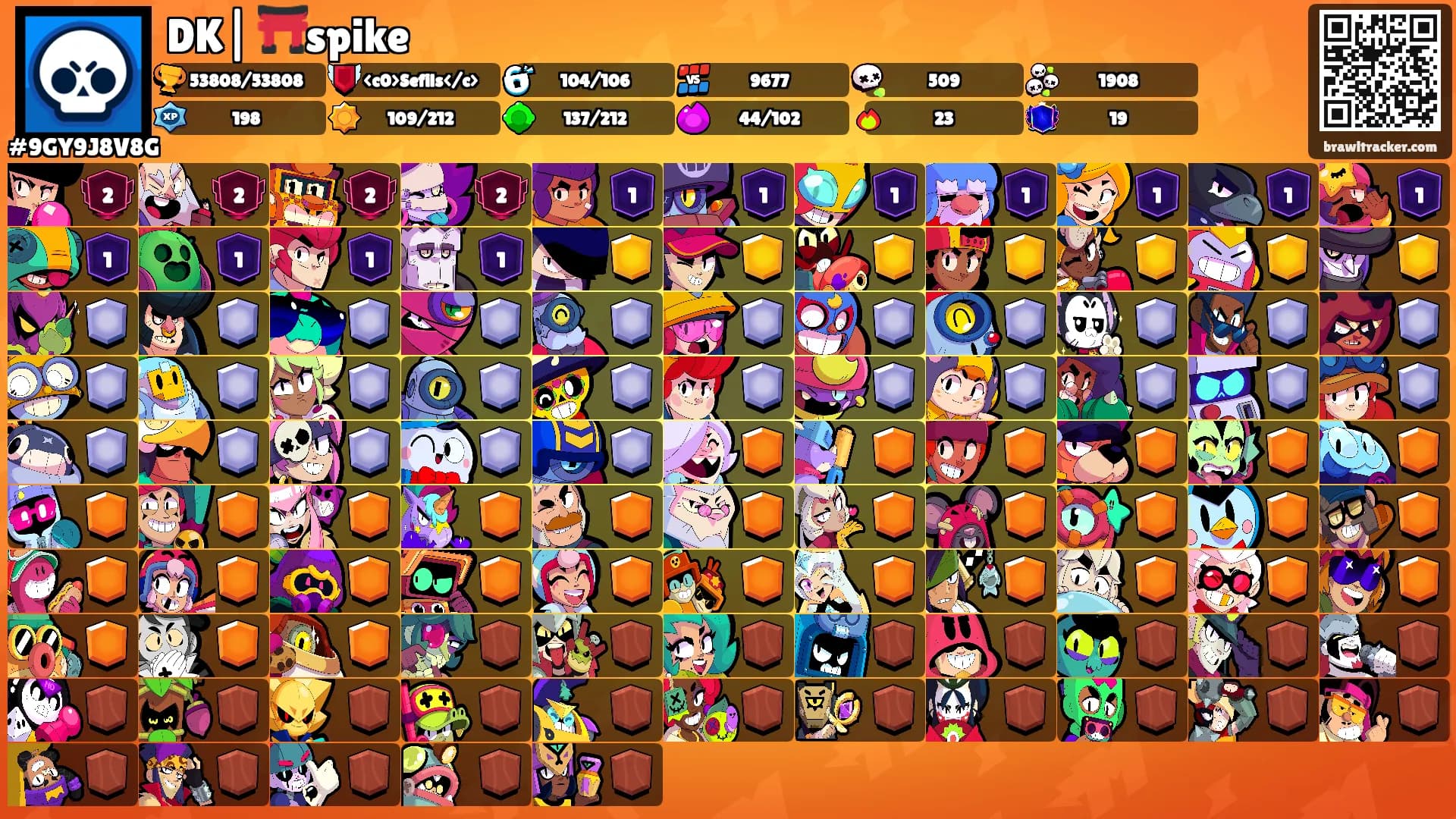 DK| ⛩️spike's Ranks