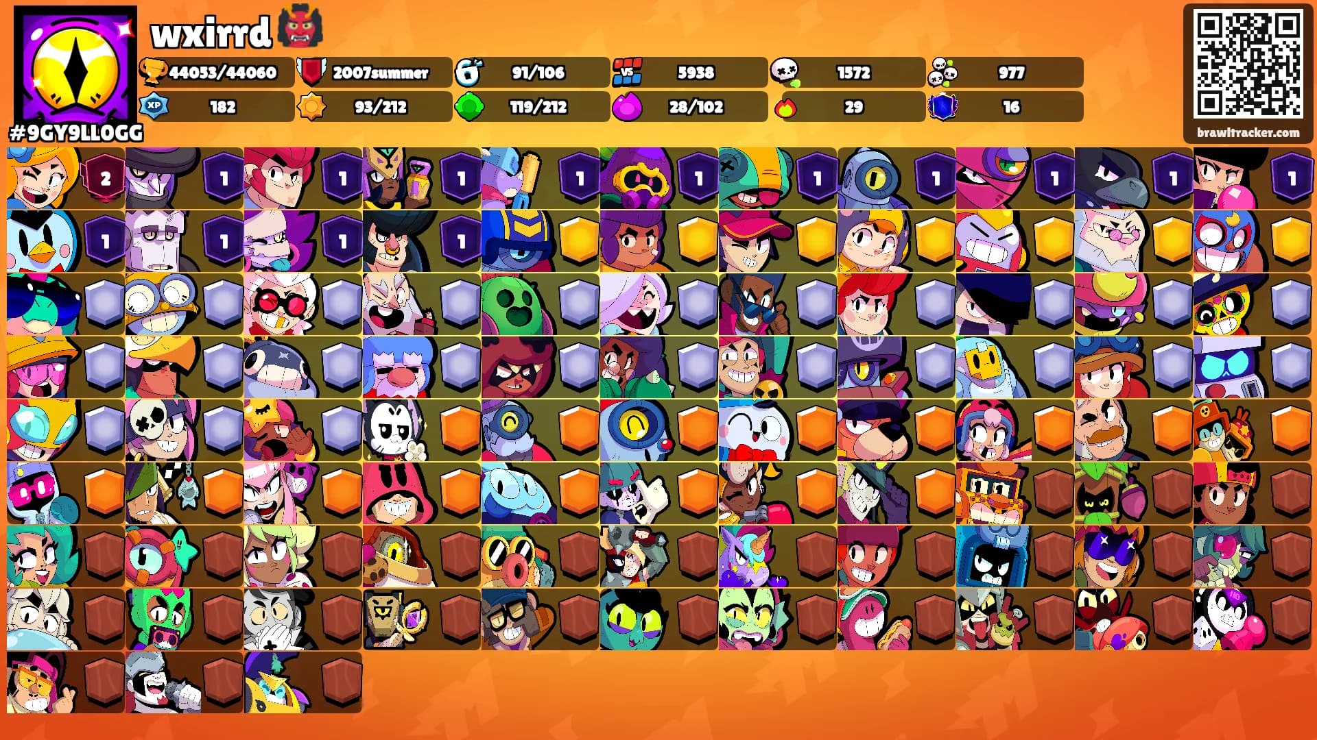 wxirrd 👹's Ranks