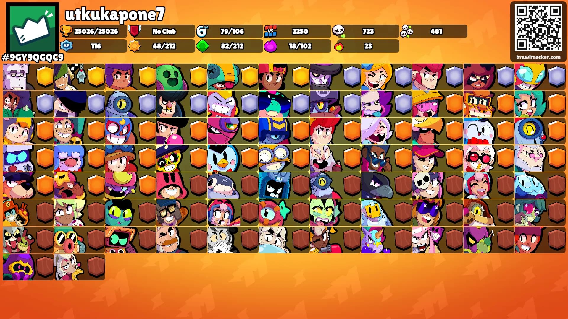 utkukapone7's Ranks