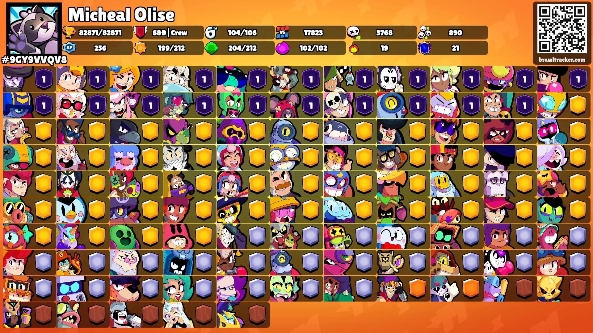 Micheal Olise's Ranks