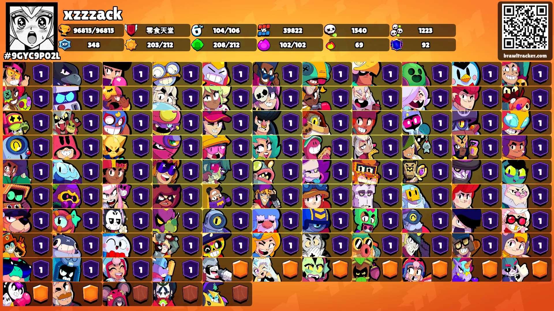 xzzzack's Ranks