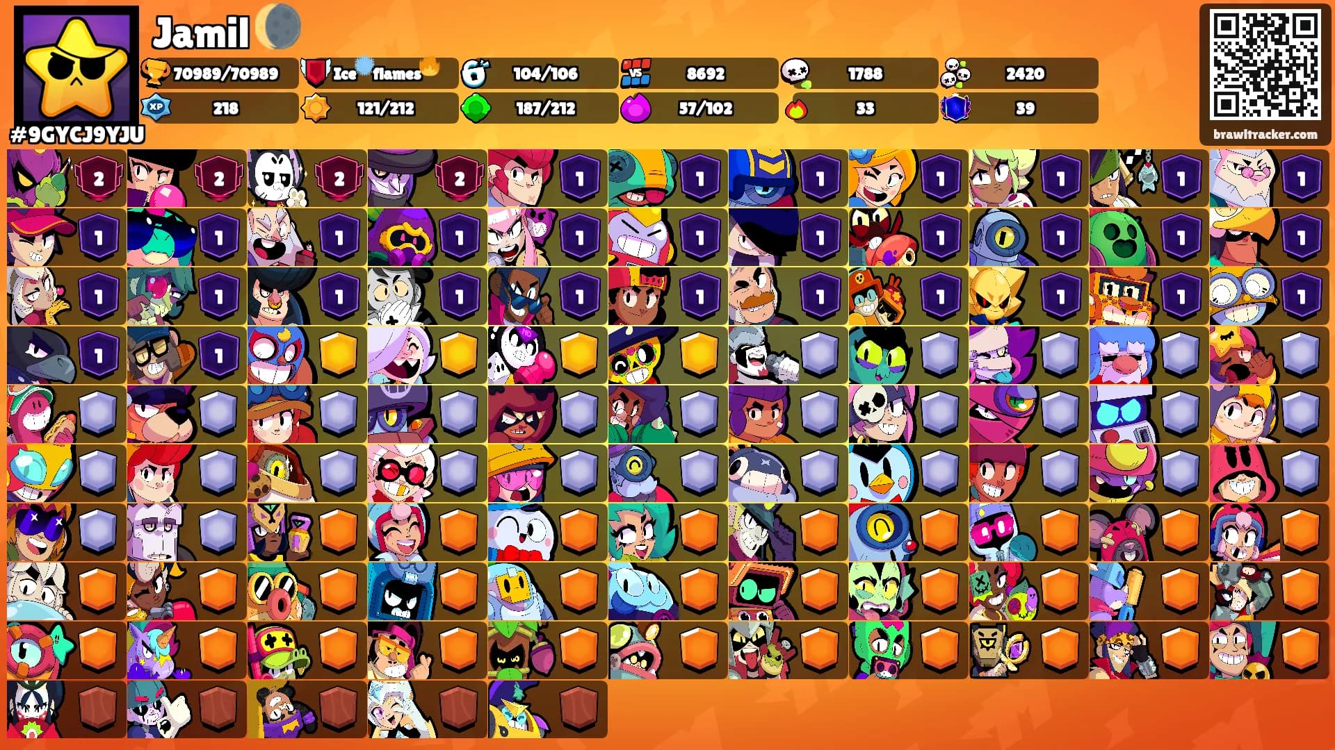 Jamil 🌘's Ranks